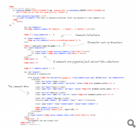 Overview of the comments.php code
