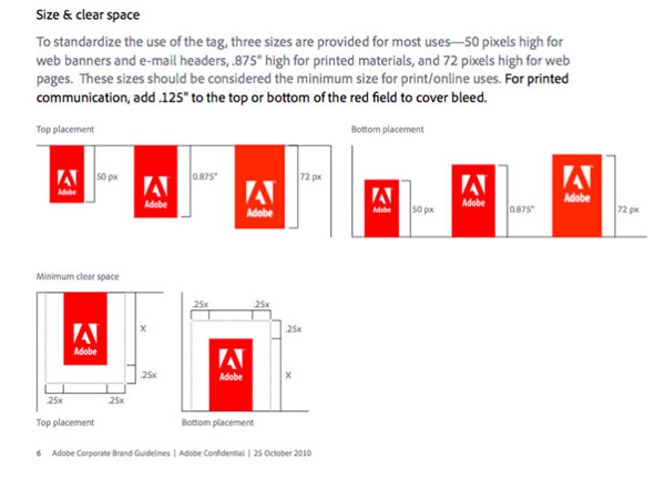 How to Build a Brand Bible & Visual Style Guide