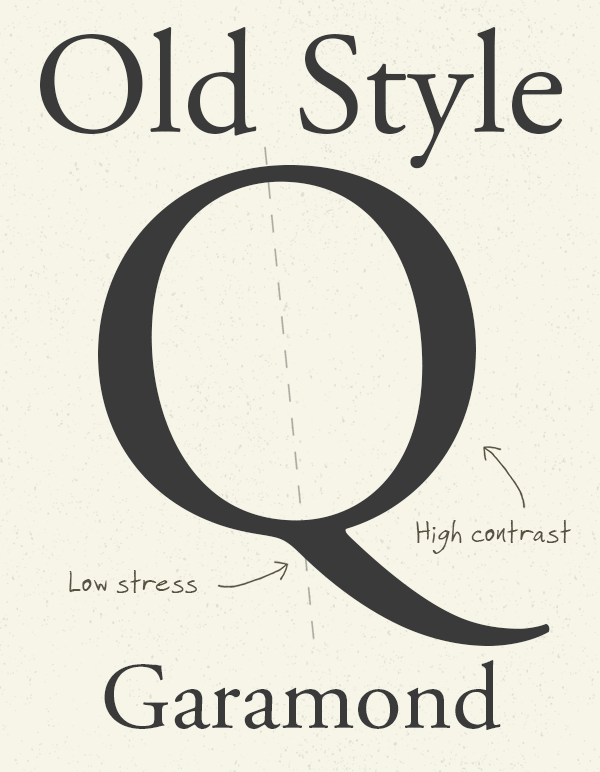 Old Style Serifs