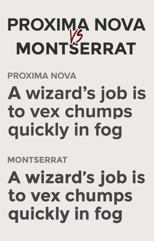 Proxima Nova vs Montserrat Font