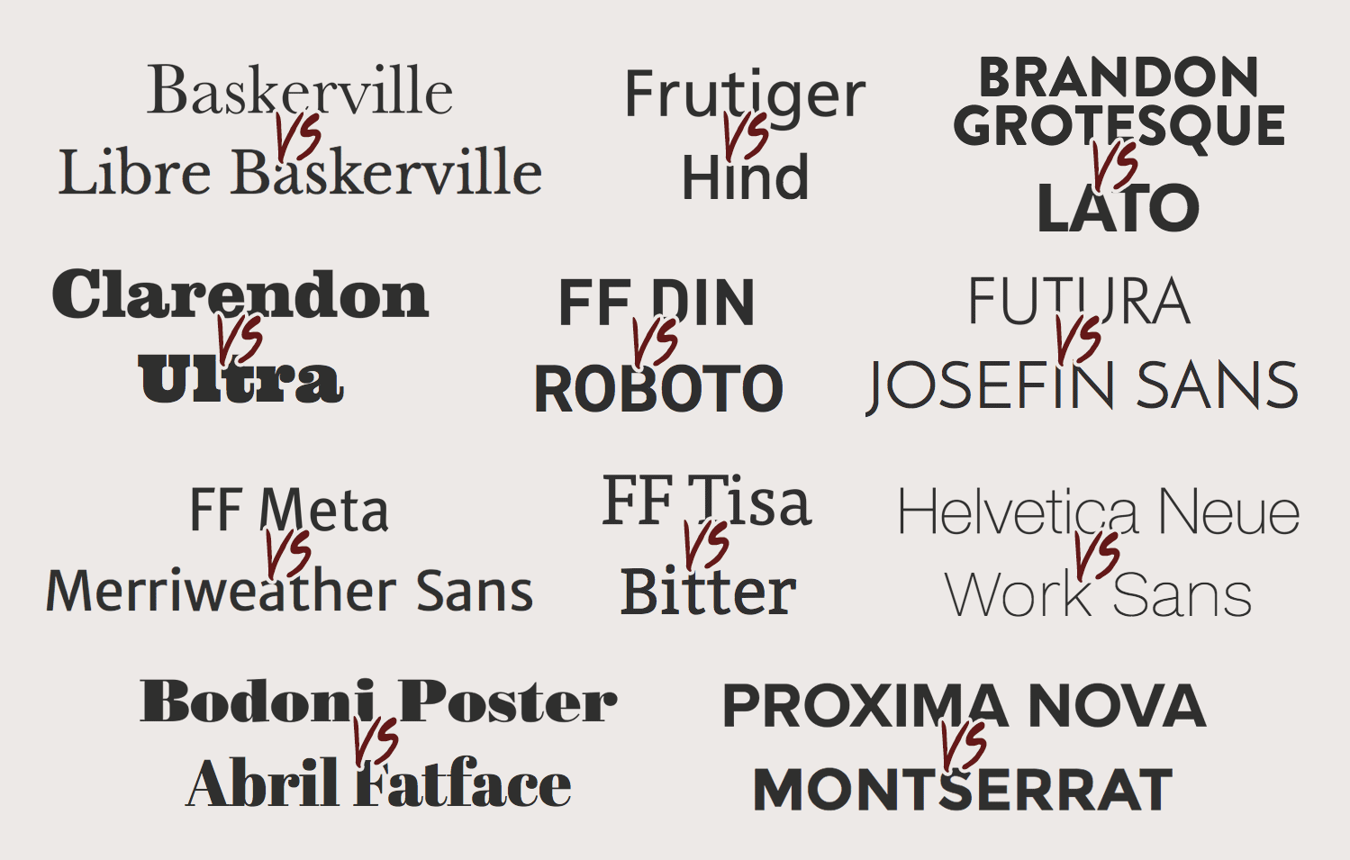 free famous fonts for mac