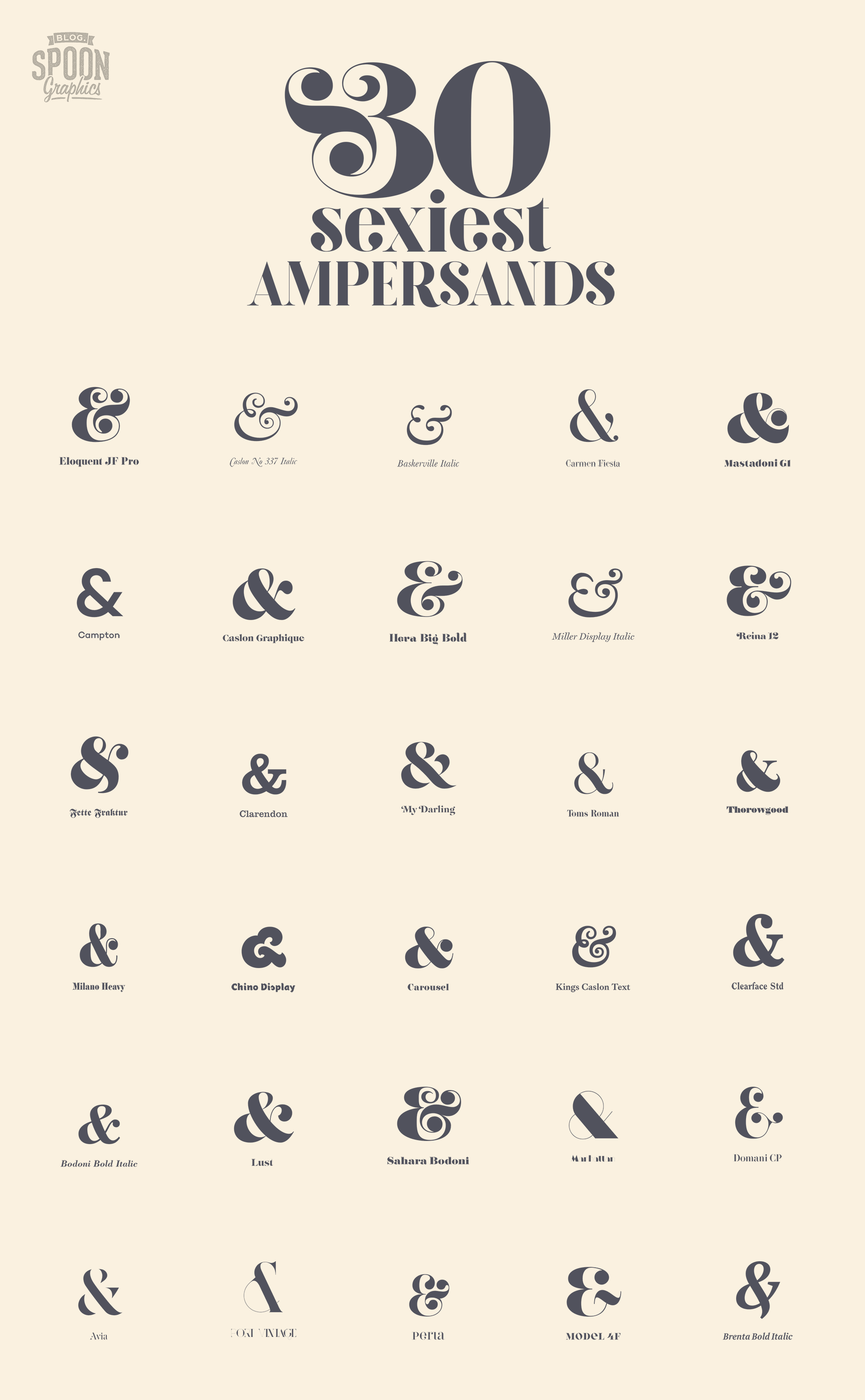 My Top 30 Fonts With The Sexiest Ampersands 