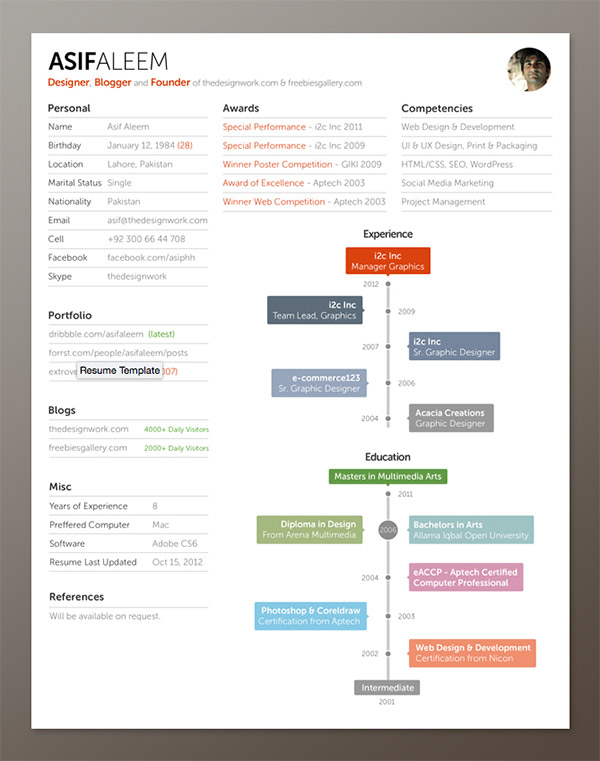 Resume Template by Freebies Gallery