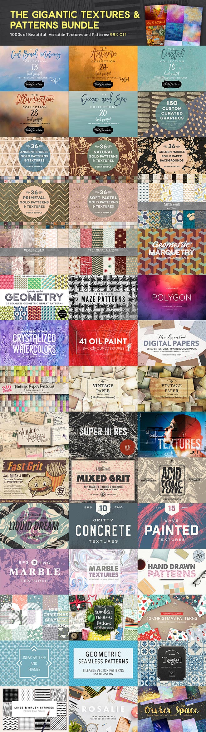 The Gigantic Textures and Patterns Bundle