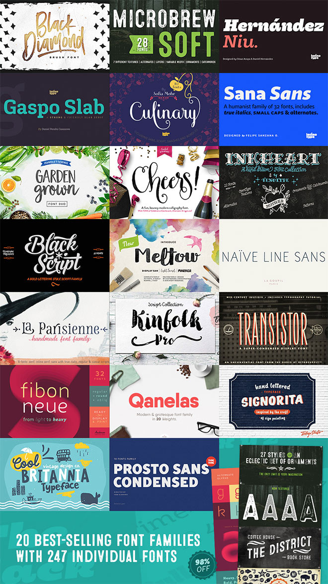 20 Best-Selling Font Families With 247 Individual Fonts